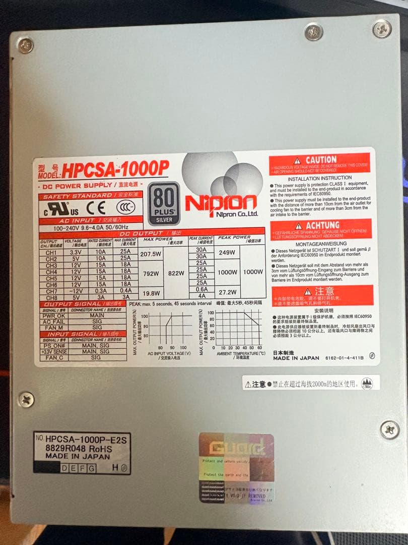ニプロン HPCSA-1000P