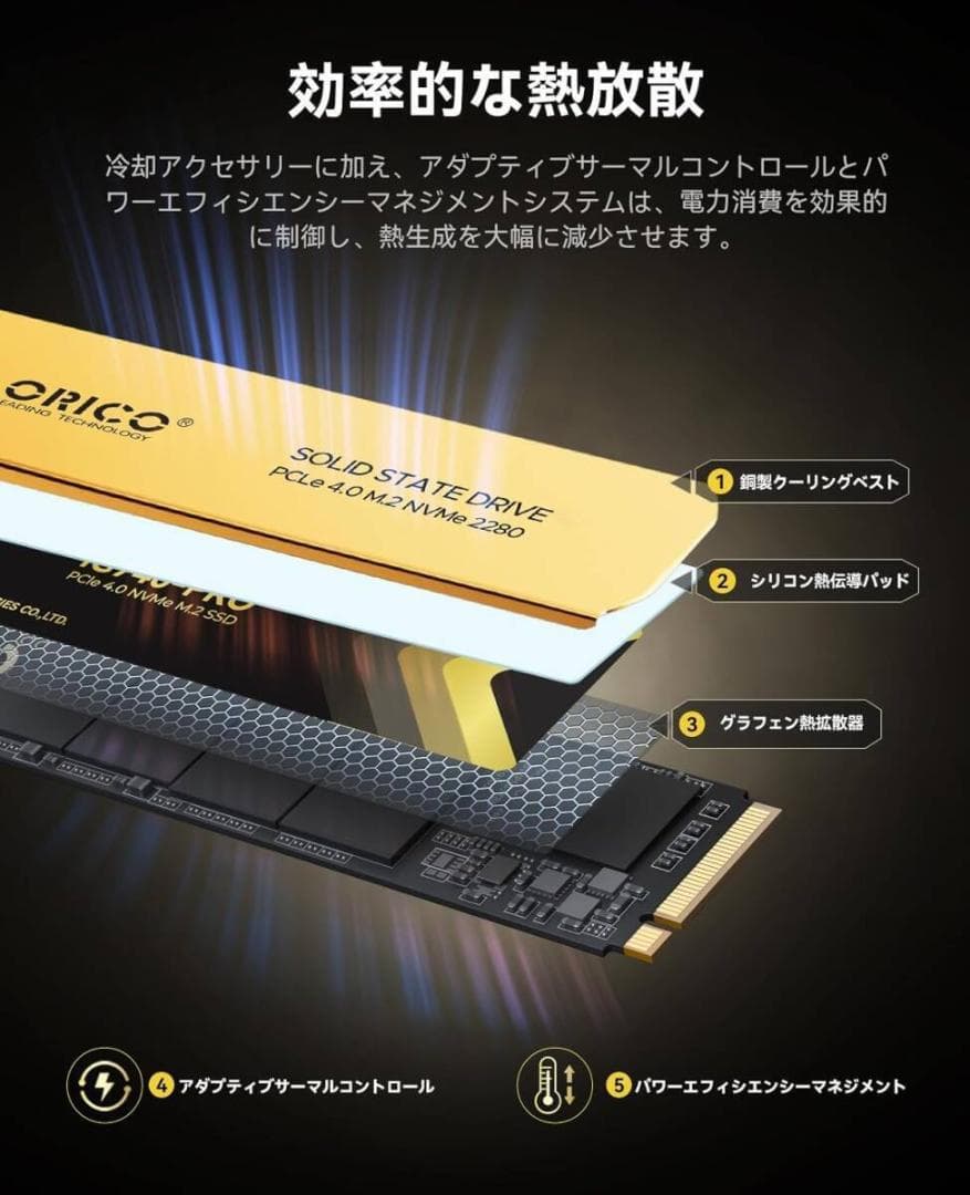 ORICO IG740PRO 2TB 産業用内蔵SSD - PCIe ４