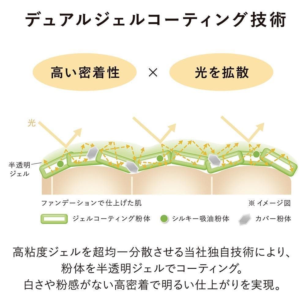 カネボウ クリスタライズドフィックスパウダー 本体 KANEBO プレスト