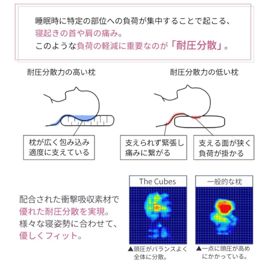 The Cubes 無重力まくら
