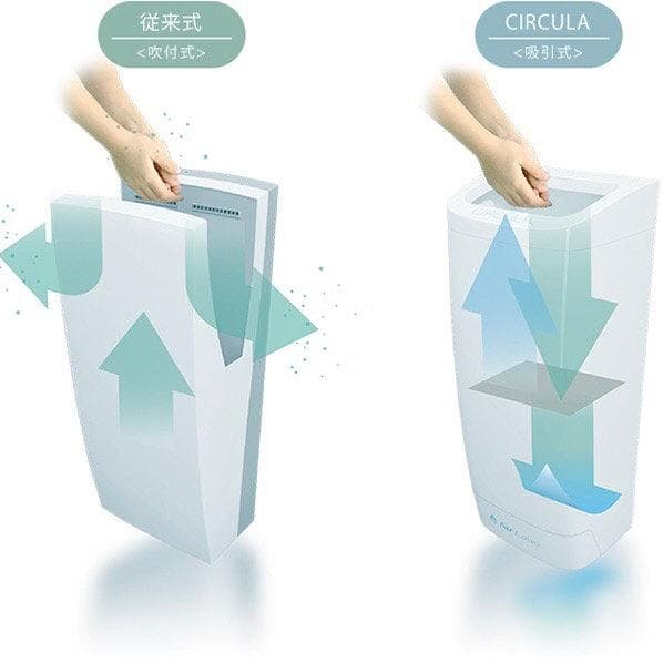 AirLabo Circula ハンドドライヤー 値下げ中1/2