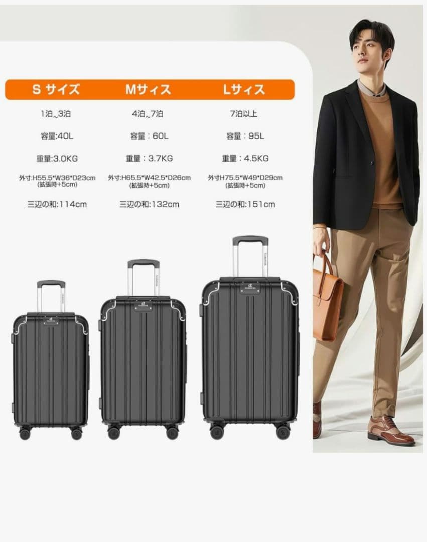 ★新品・未使用Globetrek/キャリーケース・スーツケース中型(Мサイズ)★