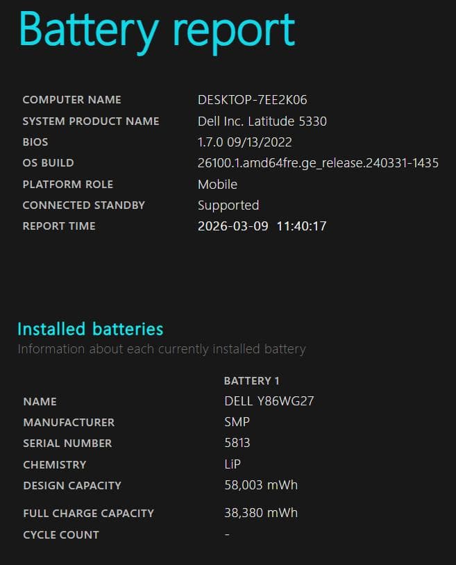 DELL 12世代 Corei7 SSD512GB メモリ16GB ノートPC